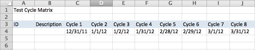 test-cycle-matrix